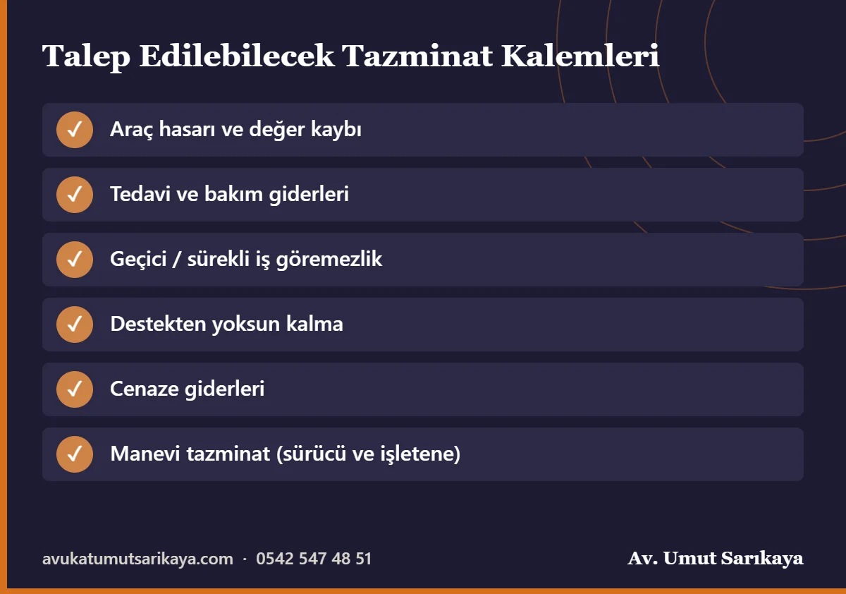 Trafik kazasında talep edilebilecek tazminat kalemleri